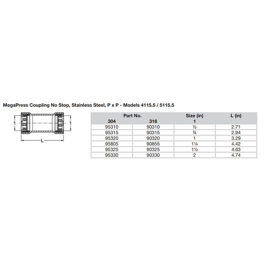 Viega MegaPress 12 Stainless Steel 304 Coupling wo Stop Double Press Connection Smart Connect Technology 95310