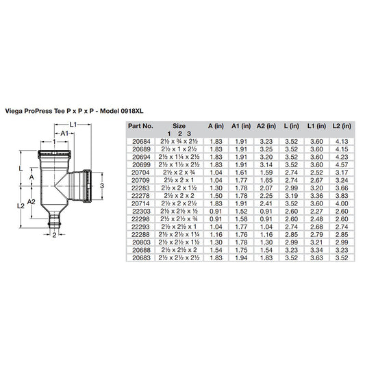 Viega ProPress 212 Copper Tee  Triple Press Connection  Smart Connect Technology 20683