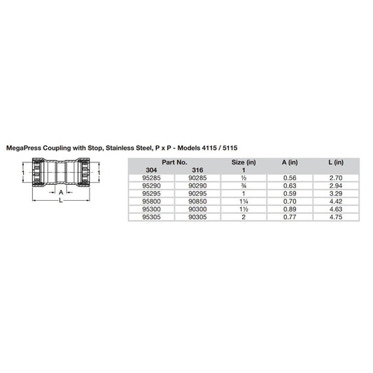 Viega MegaPress 34 Stainless Steel 304 Coupling wStop  Double Press Connection  Smart Connect Technology 95290
